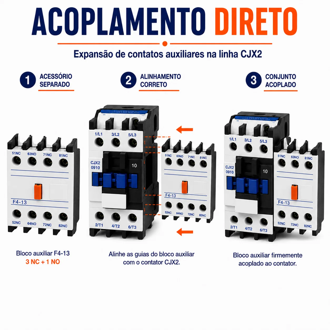 Bloco Auxiliar CJX2 1NC + 3NO - KAYAMA — imagem 3