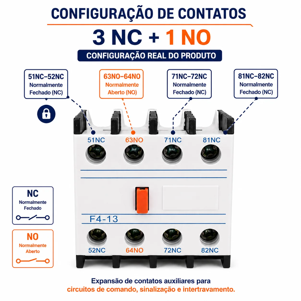 Bloco Auxiliar CJX2 1NC + 3NO - KAYAMA — imagem 10