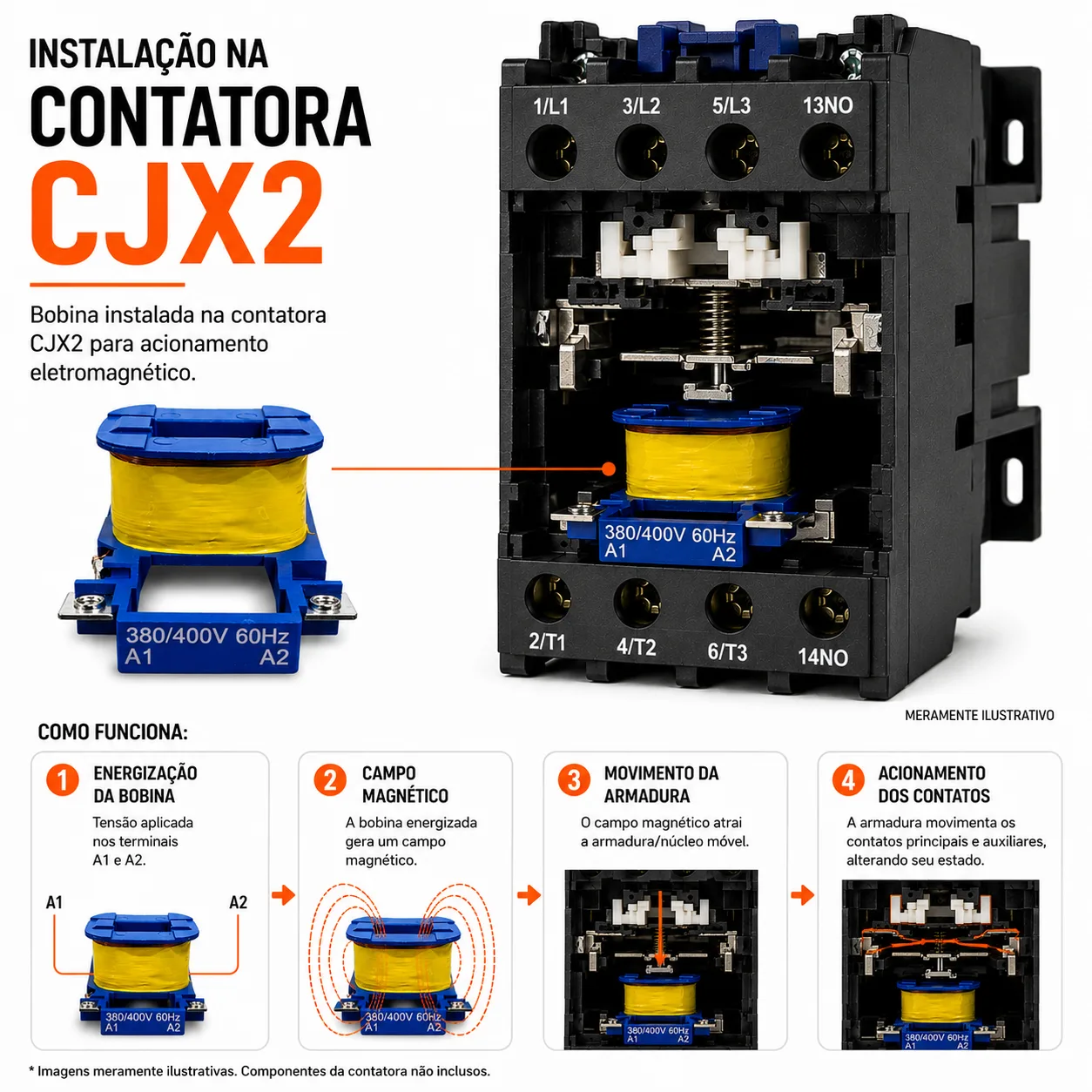 Bobina para contator CJX2 de 9 a 18 A - KAYAMA 12Vdc — imagem 3