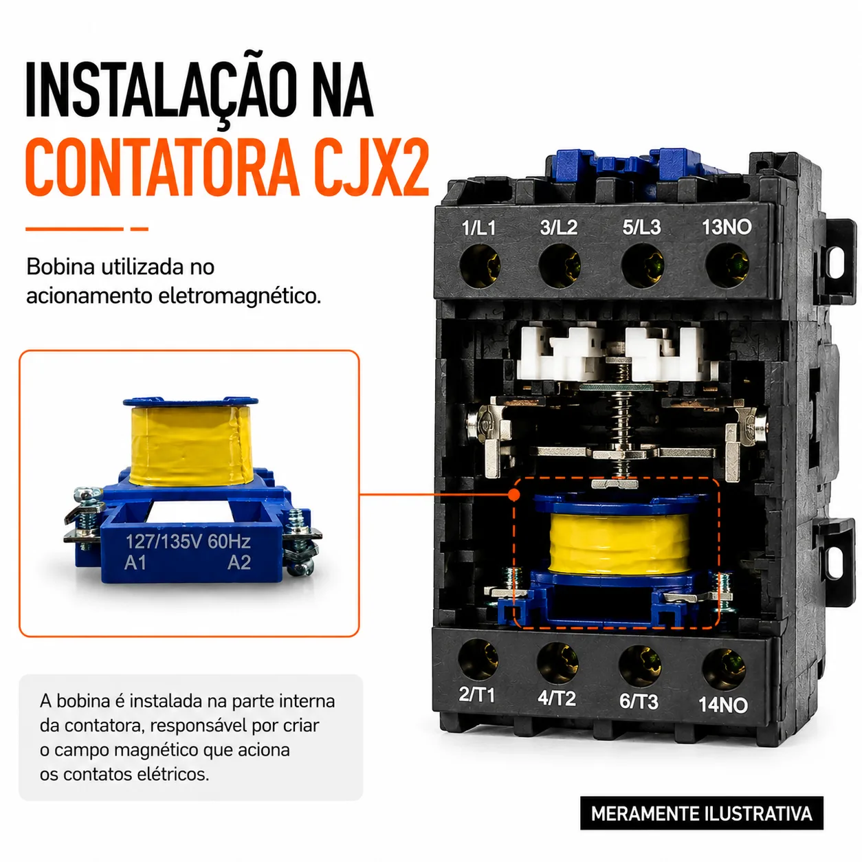 Bobina para contator CJX2 de 25 a 32 A - KAYAMA 380Vca — imagem 2