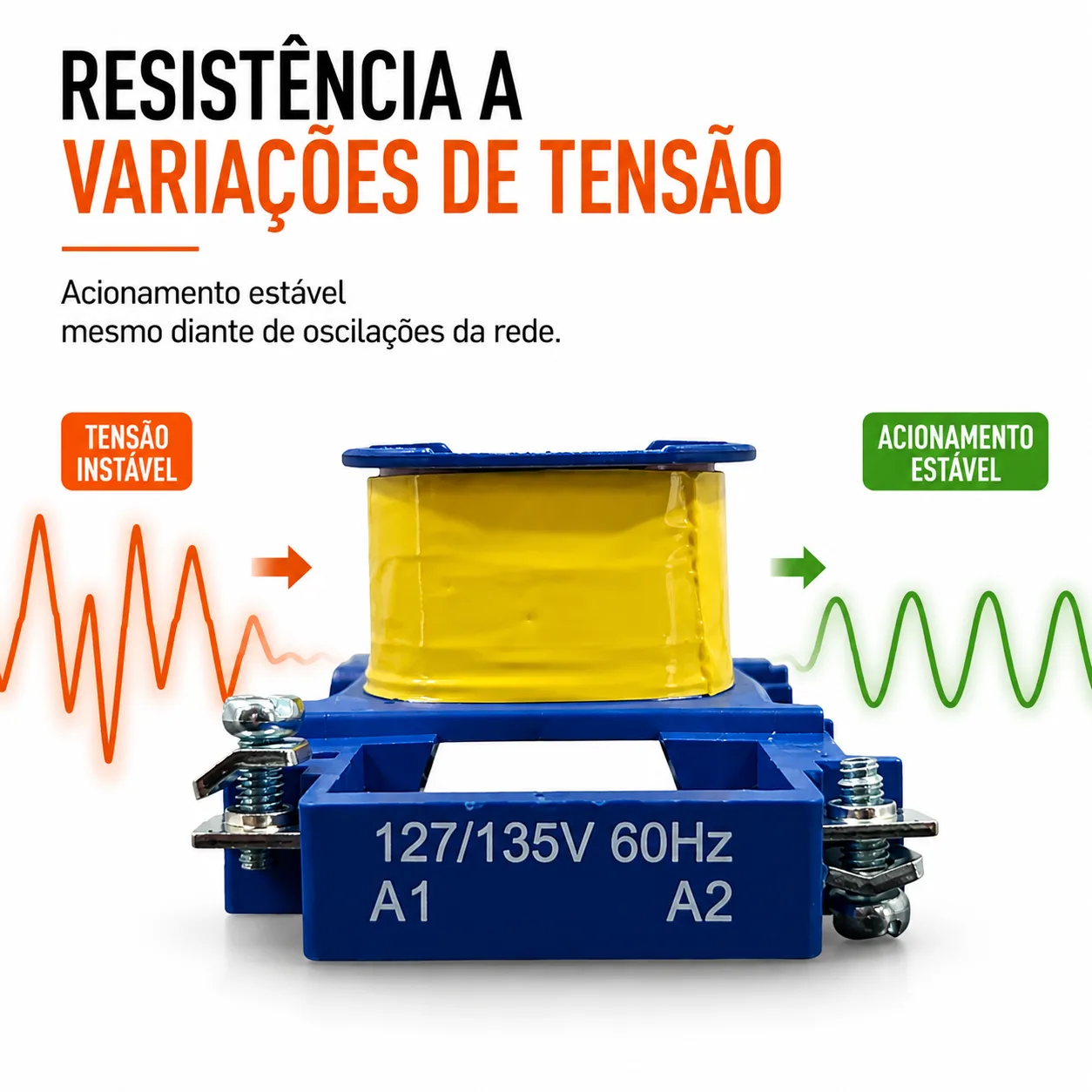 Bobina para contator CJX2 de 25 a 32 A - KAYAMA 380Vca — imagem 3