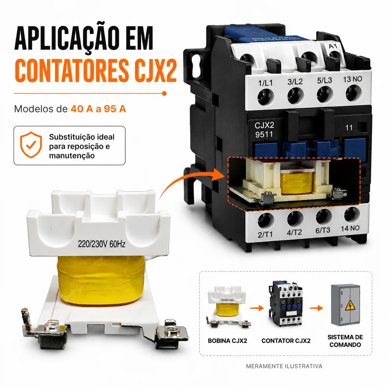 Bobina para contator CJX2 de 40 a 95 A - 50/60 HZ - KAYAMA 380Vca — imagem 4