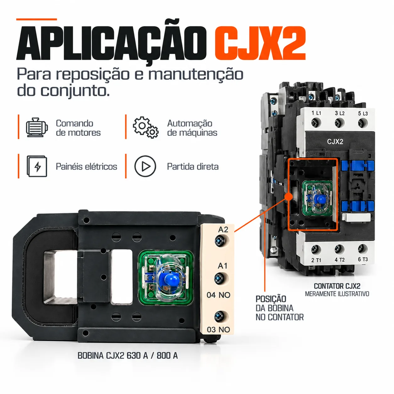 Bobina para contator CJX2 de 630 e 800 A -50/60 HZ - KAYAMA 220Vca — imagem 3