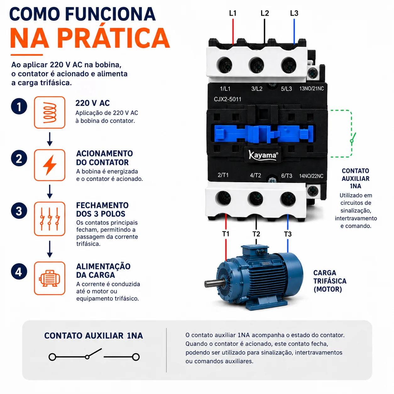 contator Tripolar CJX2-5011C - 220V- 50/60 HZ - KAYAMA — imagem 8
