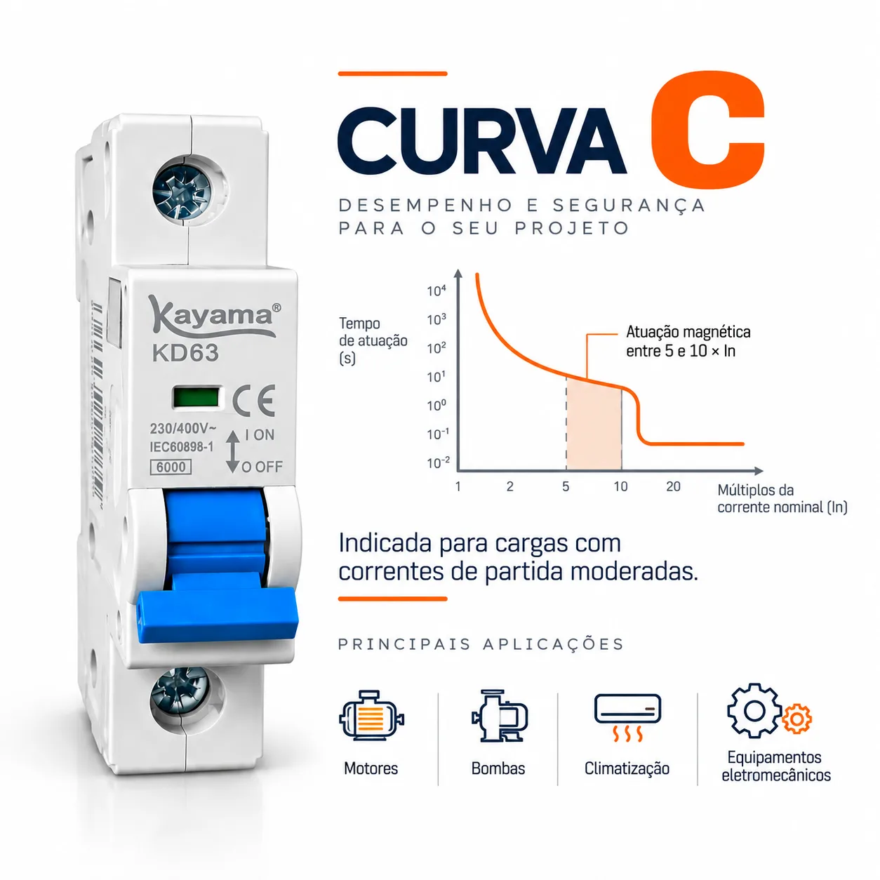 Mini-disjuntor DIN Unipolar Curva C 80A — imagem 3