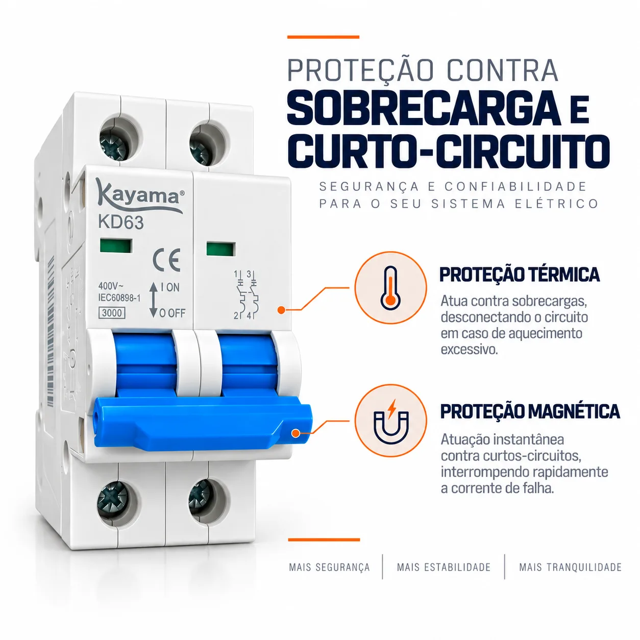 Mini-disjuntor DIN Bipolar Curva C 125A — imagem 2