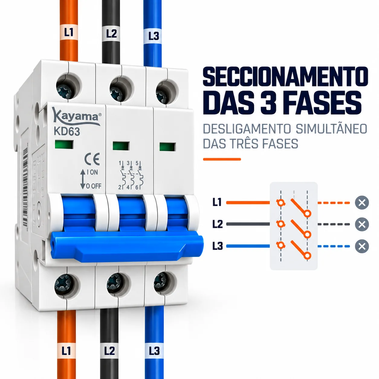 Mini-disjuntor DIN Tripolar Curva C 2A — imagem 3